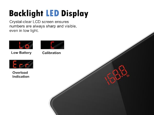 EB5681 LED