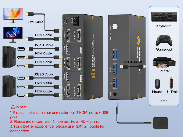 kvm switch