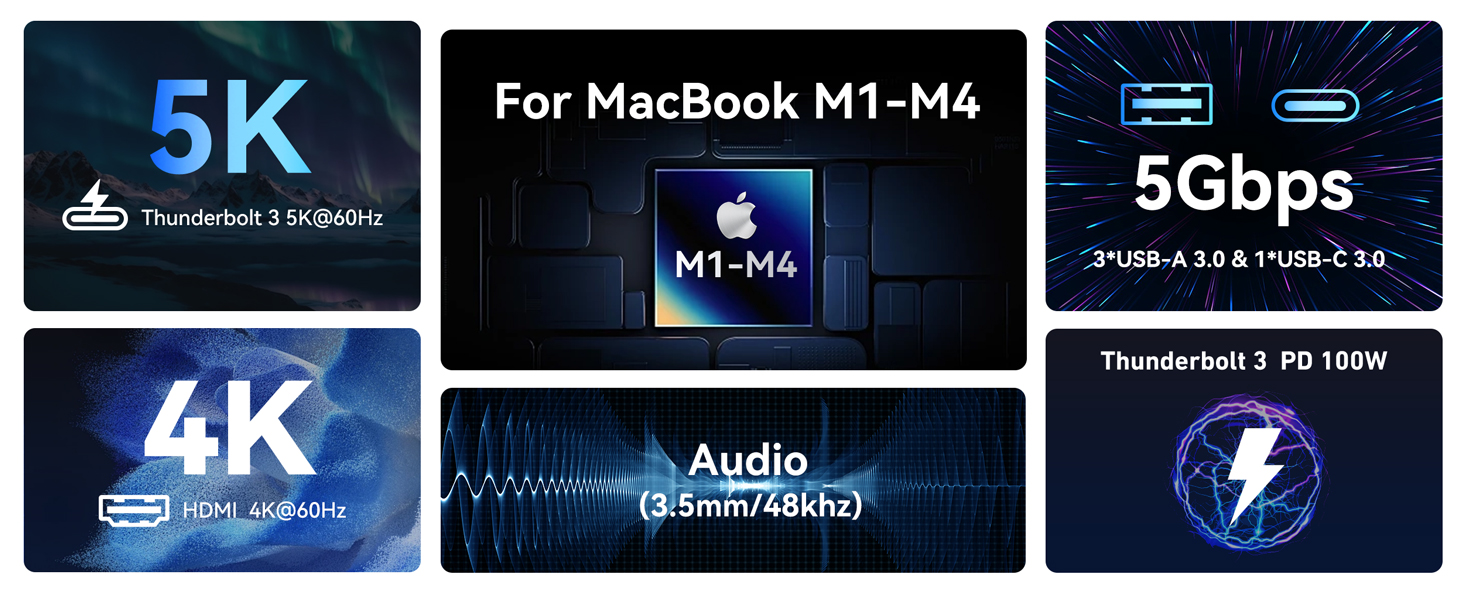 USB-C adapter for MacBook