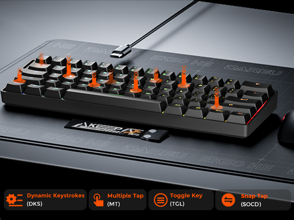 DYNAMIC KEYSTROKES