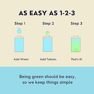 a guide to using clean brand tablets