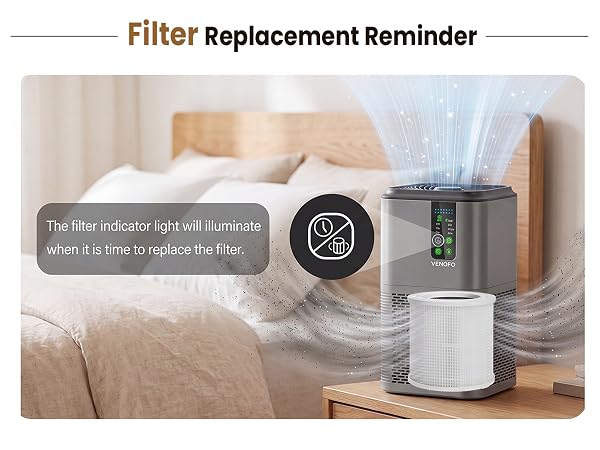 Filter Replacement Reminder