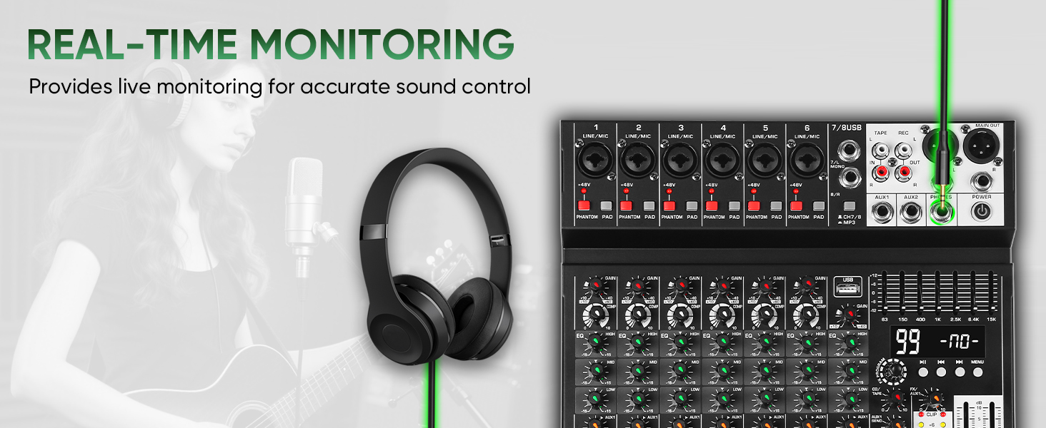 REAL-TIME MONITORING