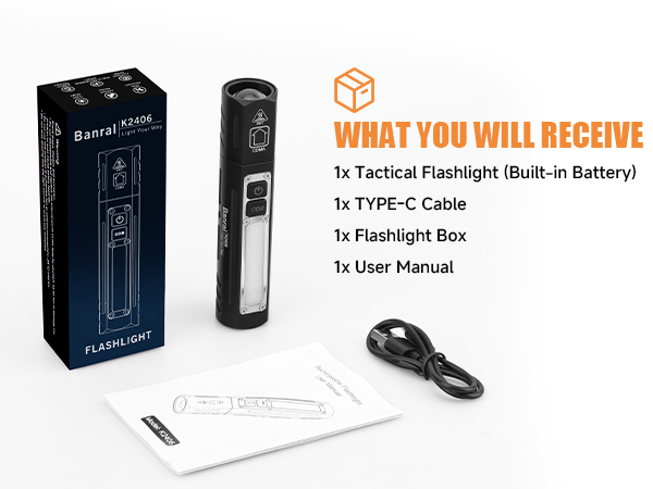 WHAT YOU WILL RECEIVE