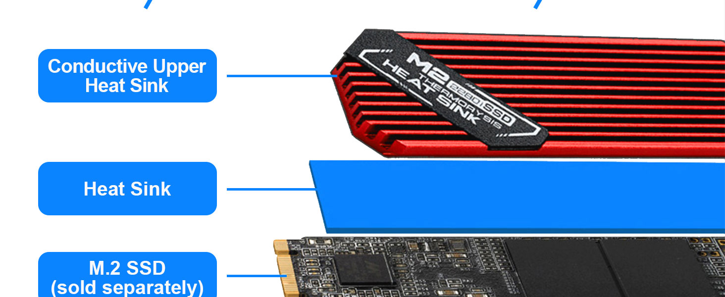 M.2 Heatsink 2280 SSD Cooler