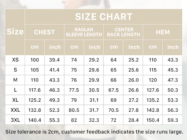 Rain jackets for women
