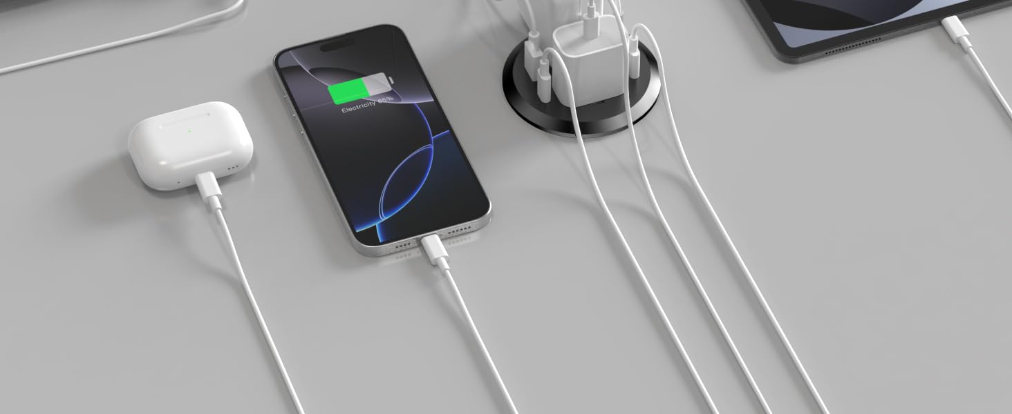 Desktop Power Grommet