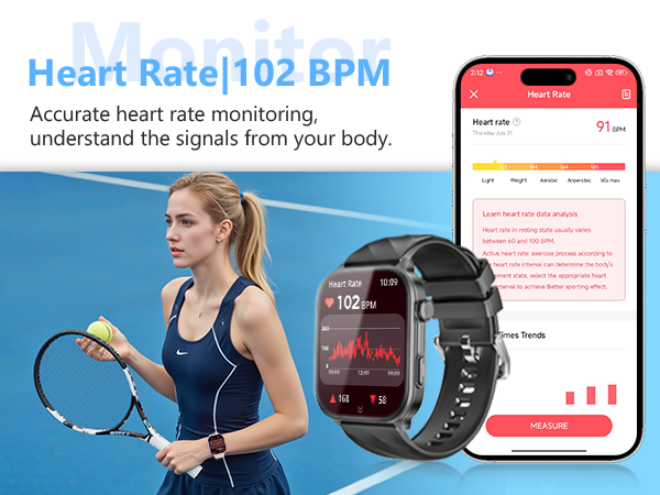 heart rate monitoring