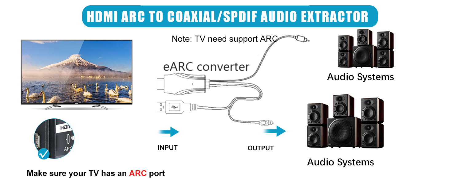 HDMI ARC Audio Extractor