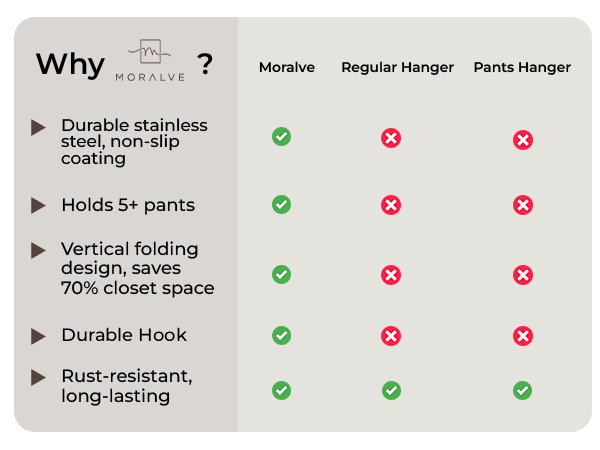 Pant Hanger