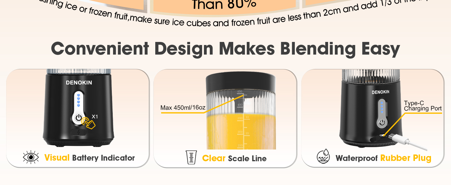 A8 Portable blender