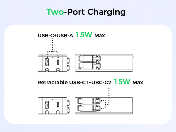 EU Travel Adapter