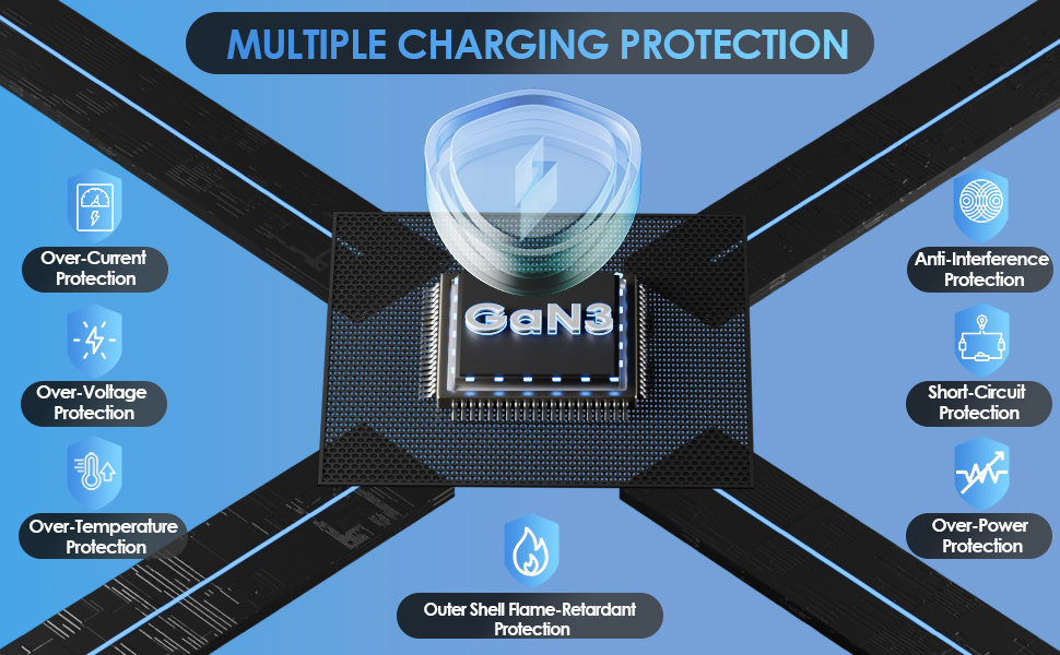 600W USB C Fast Charger Block