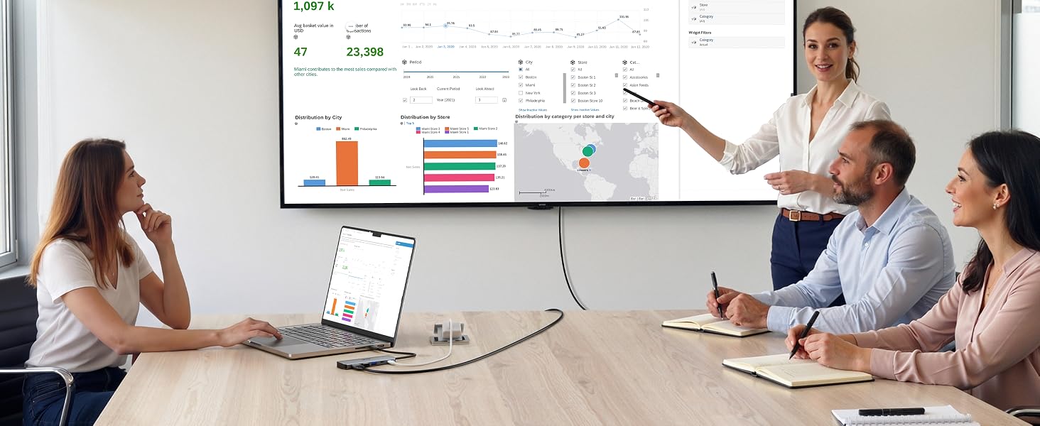 Acer USB C Hub, 5-IN-1 USBC to HDMI Adapter