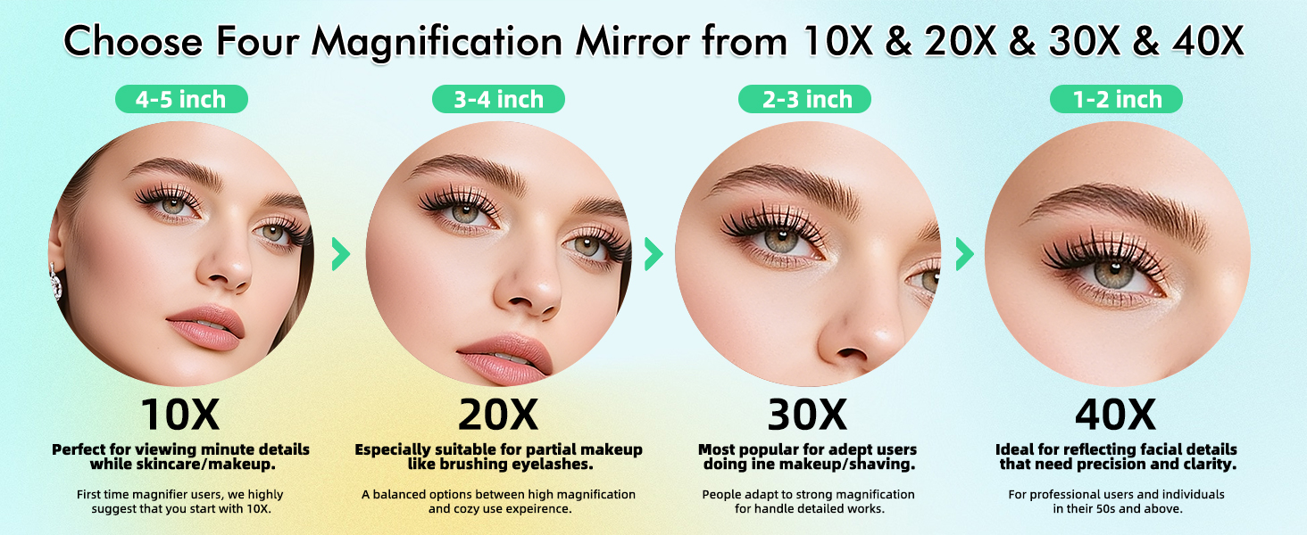 magnifying mirror