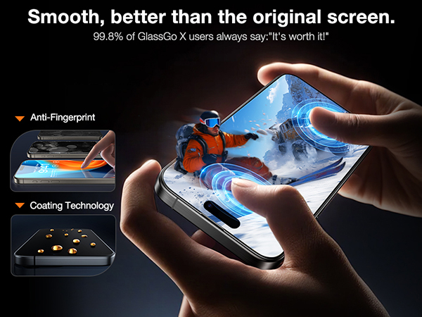 screen protector