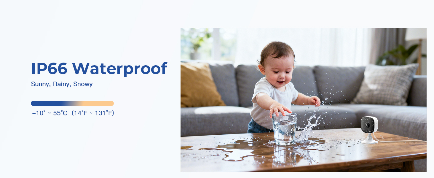 cameras for home security indoor