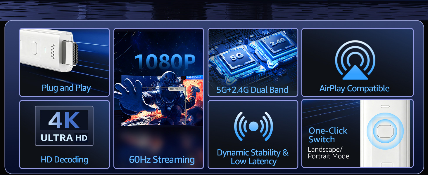 Wireless HDMI Display Adapter