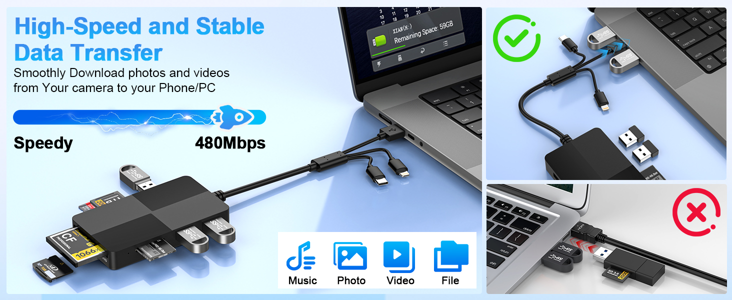 SD Card Reader Hub