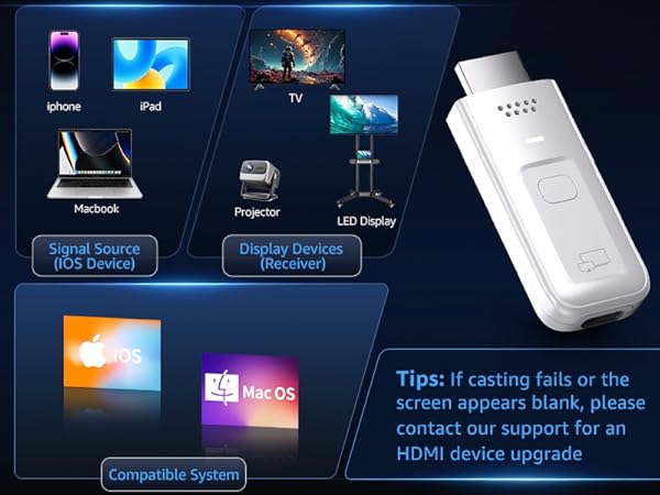 wireless hdmi