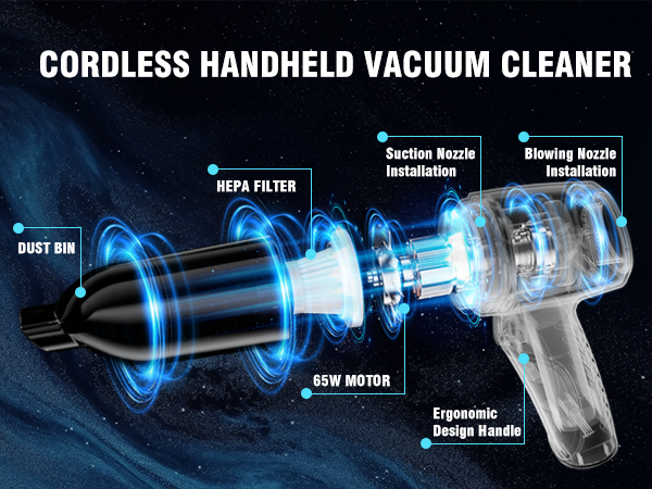 cordless handheld vacuum cleaner
