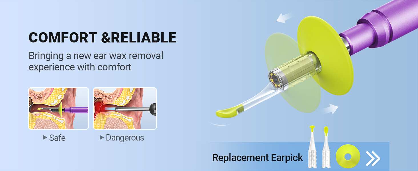 otoscope