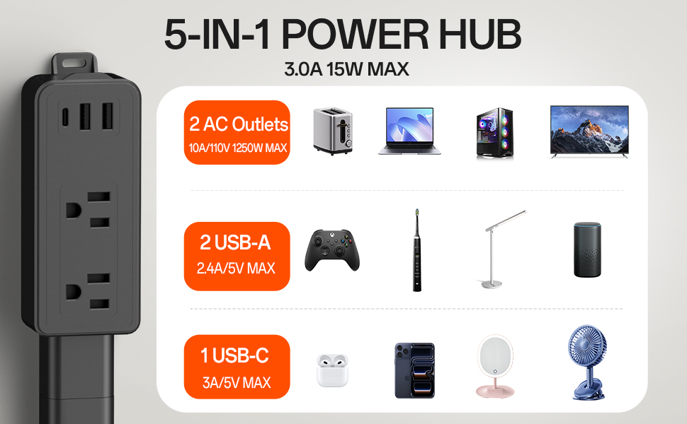 5-IN-ONE POWER HUB AND Power Specifications
