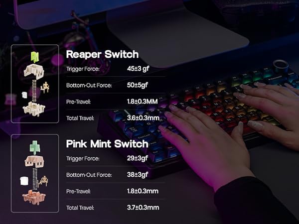 F75 wireless gaming keyboard