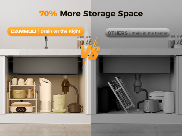 more storage space