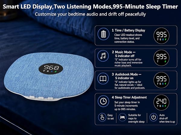 Smart LED Display,Two Listening Modes,995-Minute Sleep Timer
