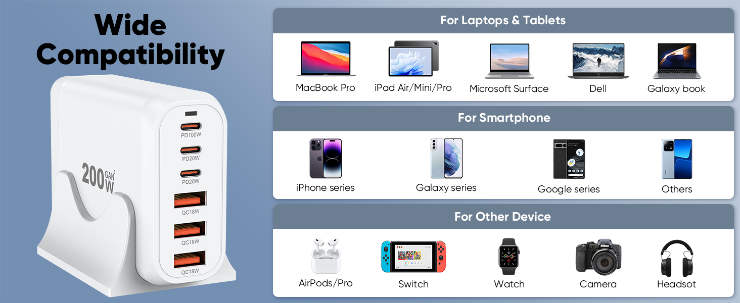 best multi device charger