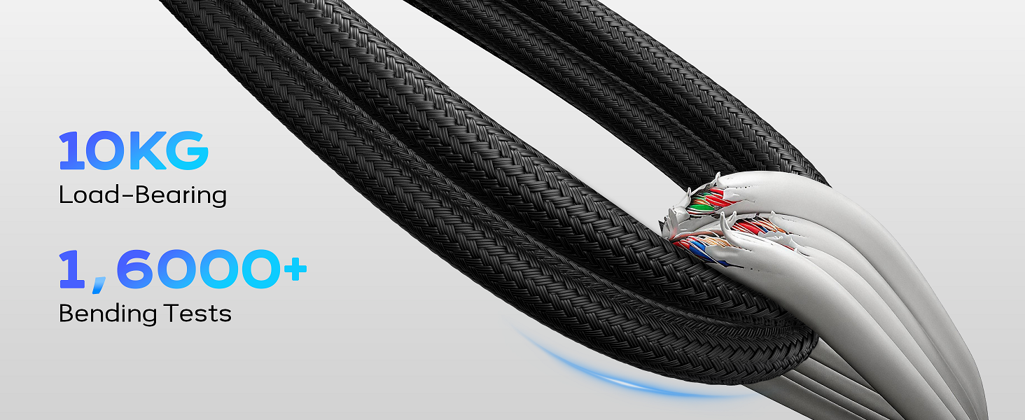 Nylon Braided Cable