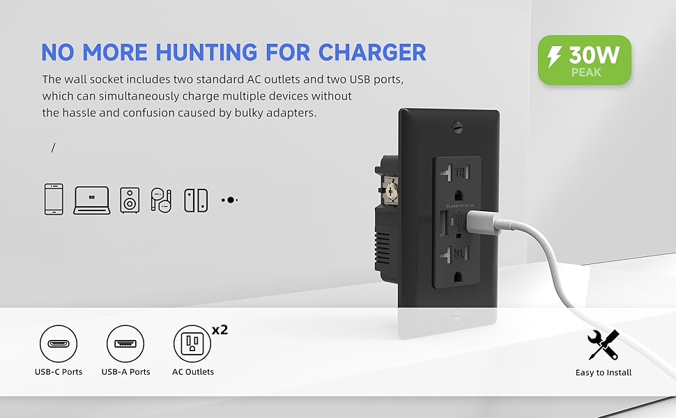 Type C Wall Charger