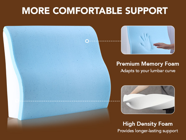 Gel memory foam back pillow