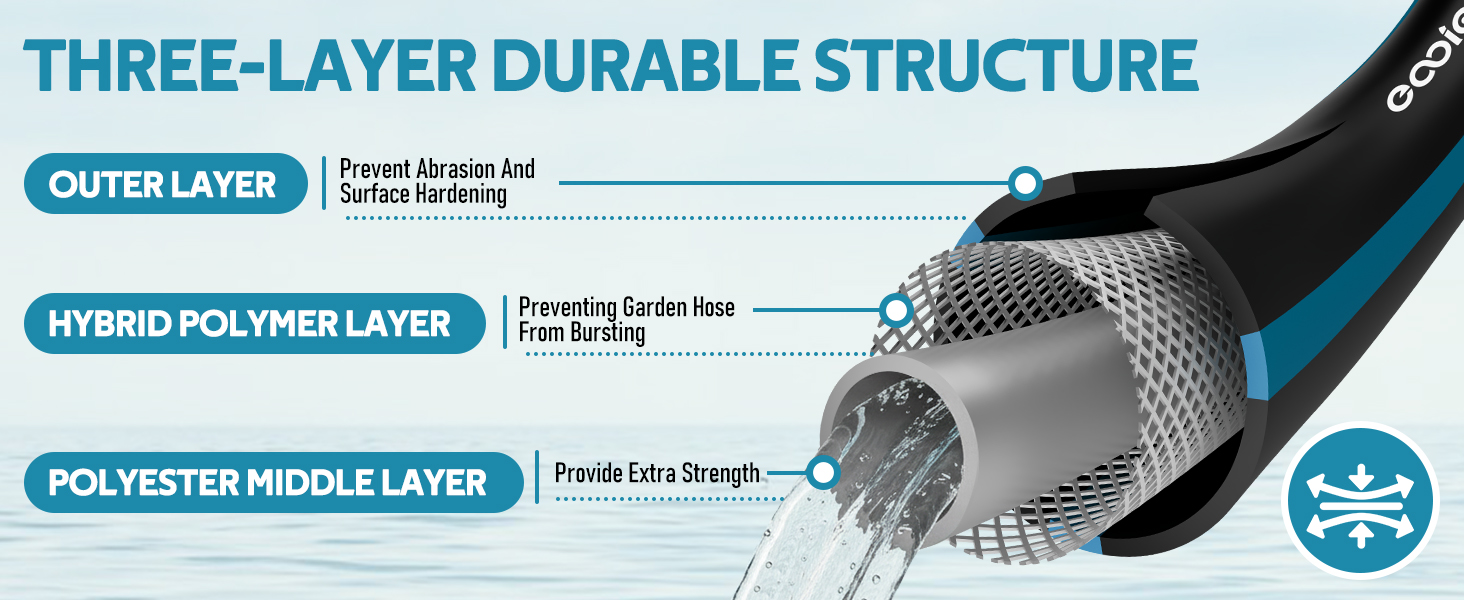 garden tools for gardening