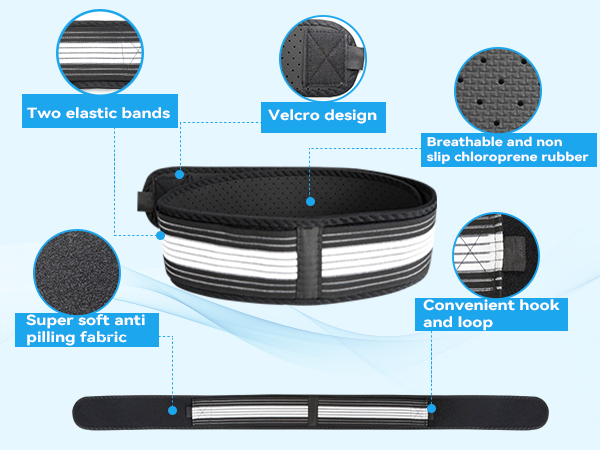 Relief Brace