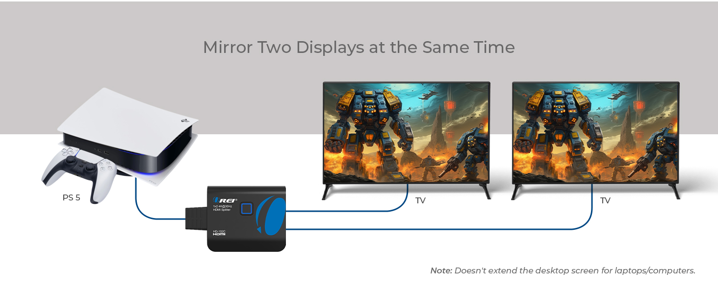 HDMI splitter 4K
