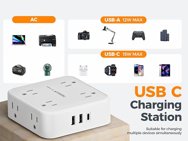 900J Surge Protector