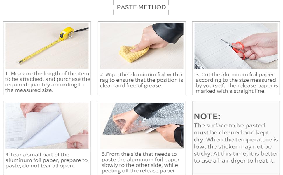 using method