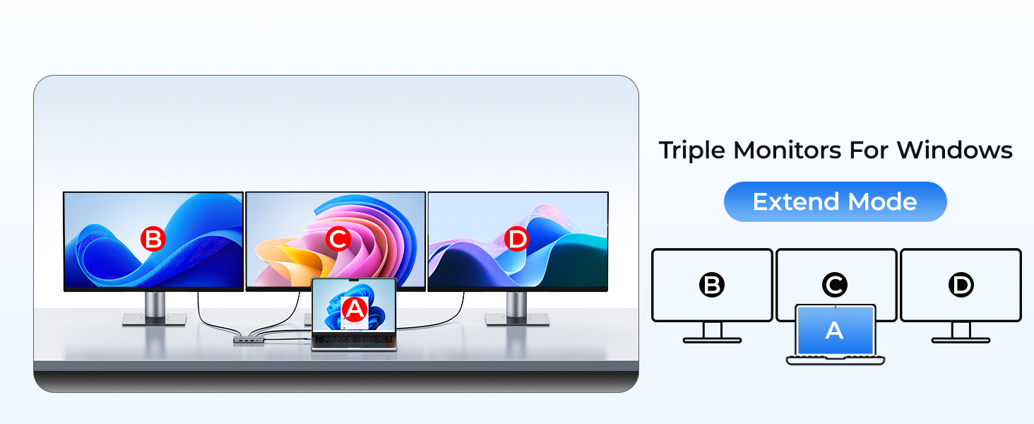 macbook docking station docking station 3 monitors phone docking station usb docking station