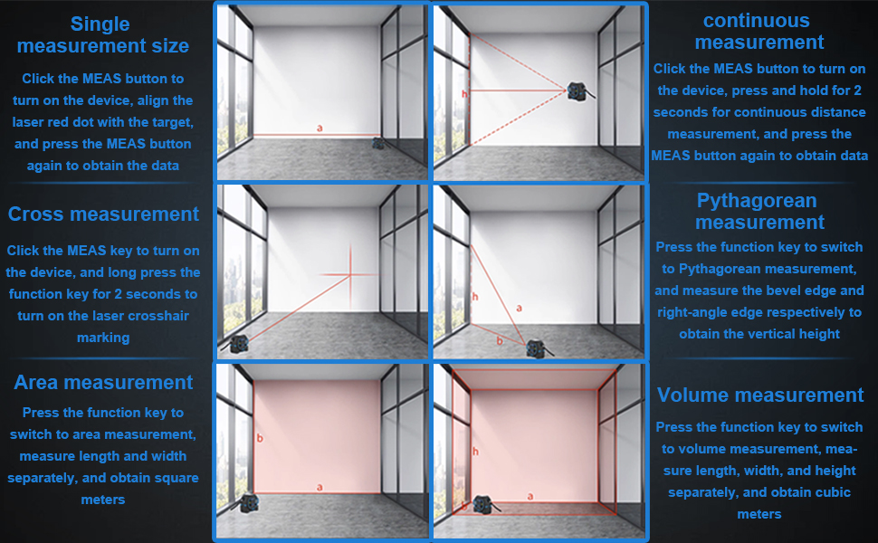 Digital Laser Measure