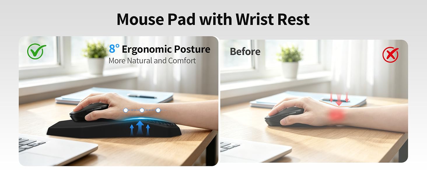 ergonomic mouse pad