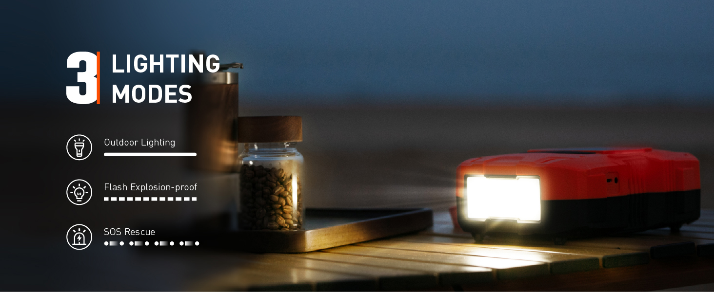 Portable lighting device with 3 modes: constant lighting, flash strobe, and SOS strobe. Image shows device illuminating a jar on a wooden surface in low-light conditions.