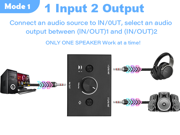 audio switch