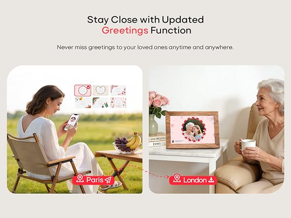 Digital Picture Frame