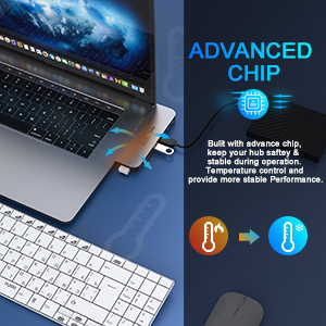macbook hub