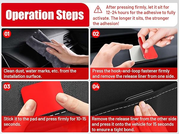 Operation Steps
