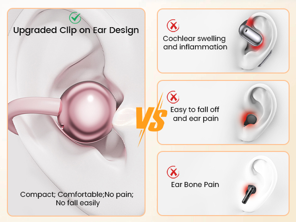 open ear clip