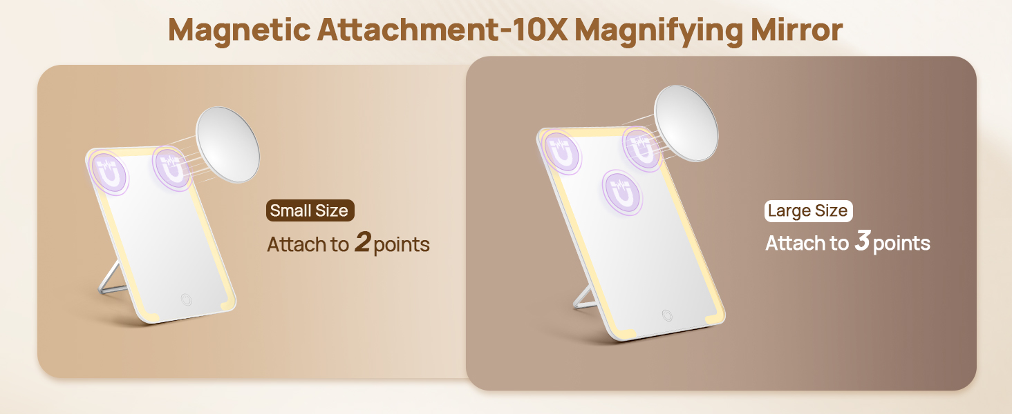 magnetic 10X magnifier