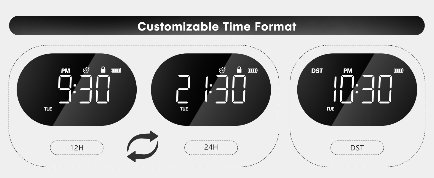 Digital time display interface showing three different format options in white text on black oval backgrounds, with customization controls.